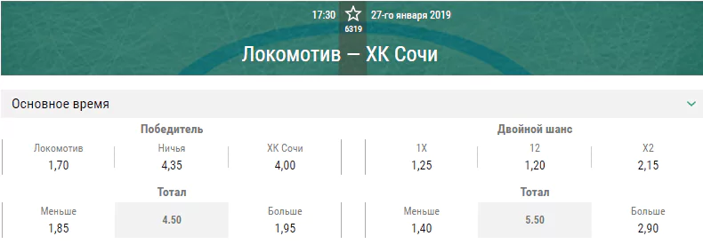 Локомотив – ХК Сочи. Прогноз матча КХЛ