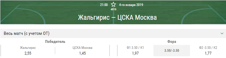 Жальгирис – ЦСКА. Прогноз матча Евролиги