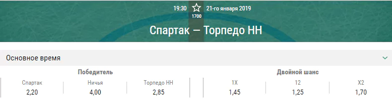 Спартак – Торпедо. Прогноз матча КХЛ