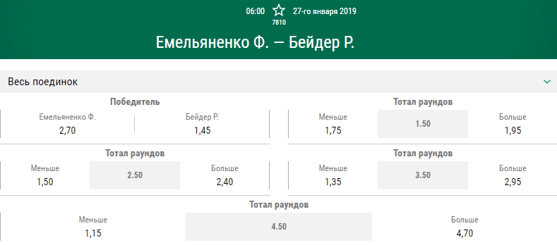 Фрибеты за ставки на бой Федора Емельяненко