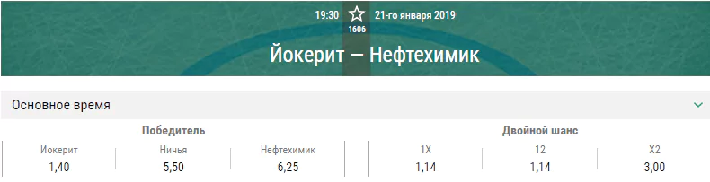 Йокерит – Нефтехимик. Прогноз матча КХЛ