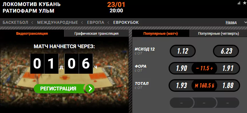 Локомотив-Кубань – Ратиофарм Ульм. Прогноз матча Еврокубка