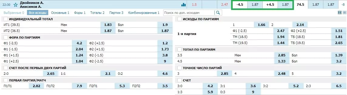 Ставки на фору в настольном теннисе