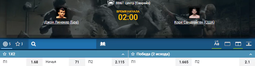 Прогноз на бой Джон Линекер – Кори Сэндхаген