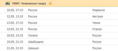 Особенности матчей сборной России по хоккею