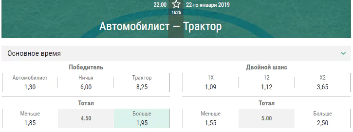 Автомобилист – Трактор. Прогноз матча КХЛ