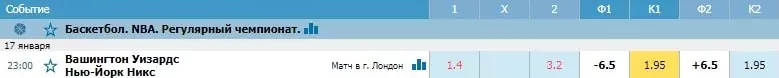 Поинт спред