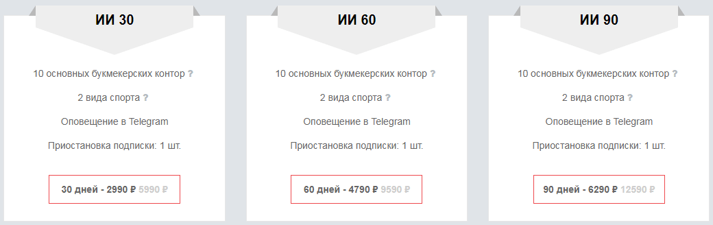 Сканер вилок 3Bet – обзор сервиса