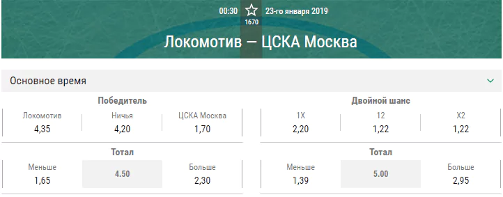 Локомотив – ЦСКА. Прогноз матча КХЛ