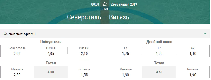 Северсталь – Витязь. Прогноз матча КХЛ