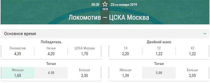 Локомотив – ЦСКА. Прогноз матча КХЛ