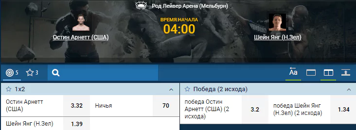 Дайджест UFC 234