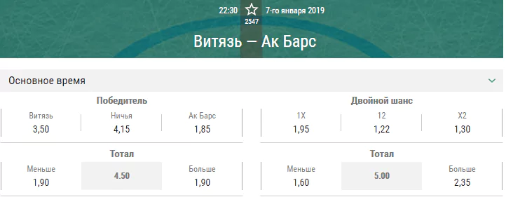 Витязь – Ак Барс. Прогноз матча КХЛ