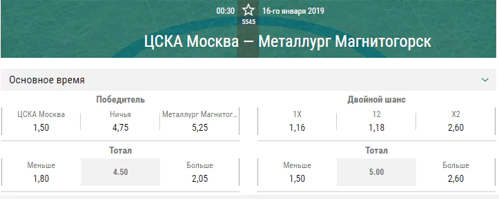 ЦСКА – Металлург Магнитогорск. Прогноз матча КХЛ