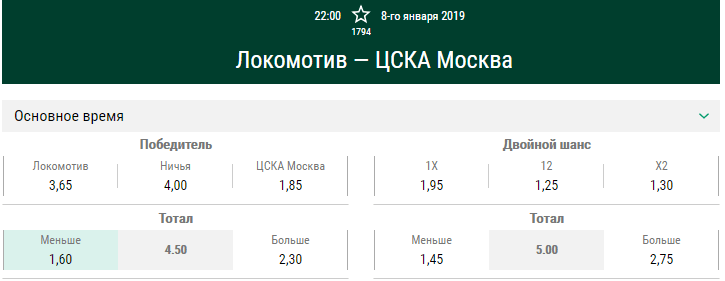 Локомотив – ЦСКА. Прогноз матча КХЛ