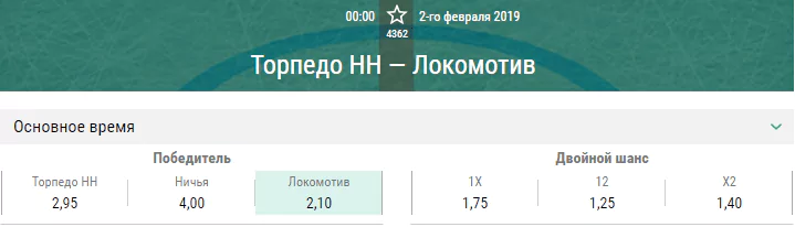 Торпедо – Локомотив. Прогноз матча КХЛ