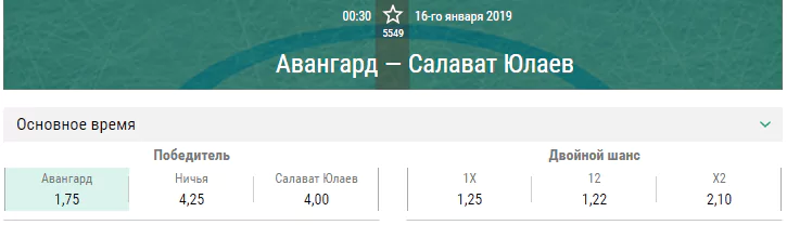 Авангард – Салават Юлаев. Прогноз матча КХЛ