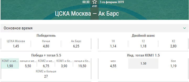 ЦСКА – Ак Барс. Прогноз мачта КХЛ