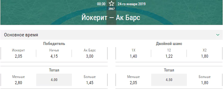 Йокерит – Ак Барс. Прогноз матча КХЛ