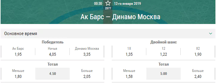 Ак Барс – Динамо Москва. Прогноз матча КХЛ