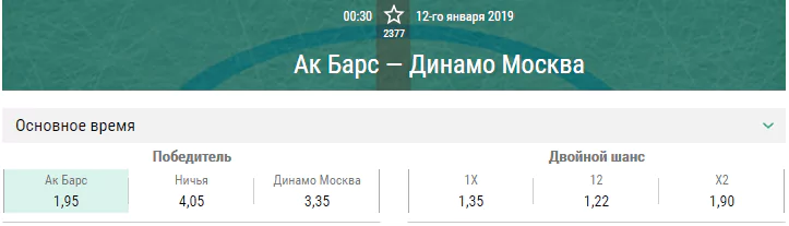 Ак Барс – Динамо Москва. Прогноз матча КХЛ