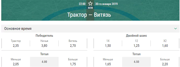 Трактор – Витязь. Прогноз матча КХЛ