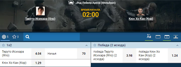 Дайджест UFC 234