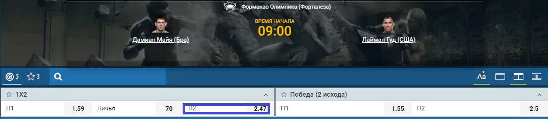 Прогноз на бой Демиан Майя – Лайман Гуд