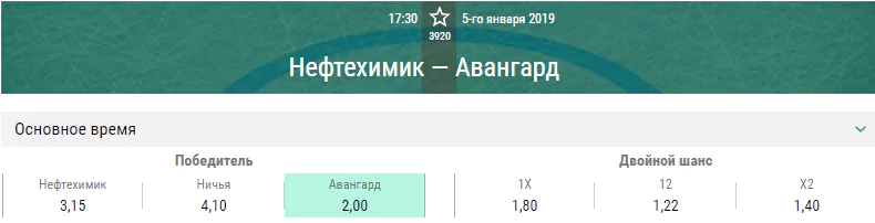 Нефтехимик – Авангард. Прогноз матча КХЛ