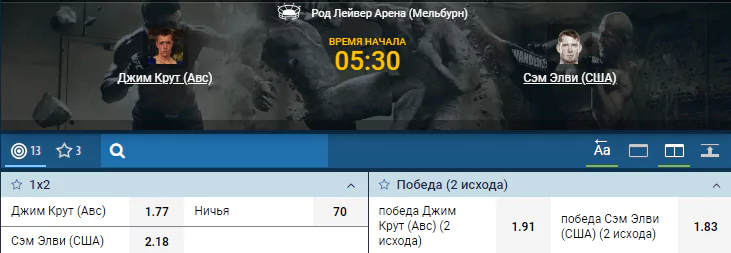 Дайджест UFC 234