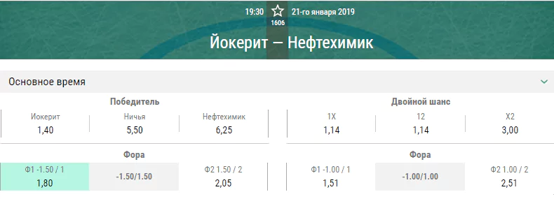Йокерит – Нефтехимик. Прогноз матча КХЛ