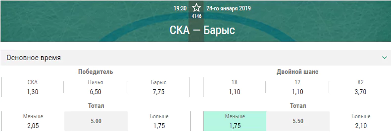 СКА – Барыс. Прогноз матча КХЛ