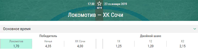 Локомотив – ХК Сочи. Прогноз матча КХЛ