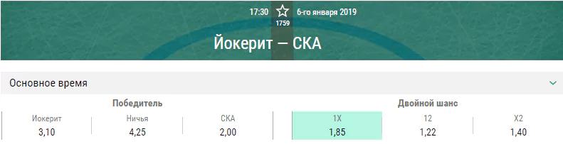 Йокерит – СКА. Прогноз матча КХЛ