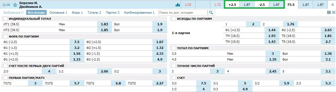 Ставки на фору в настольном теннисе