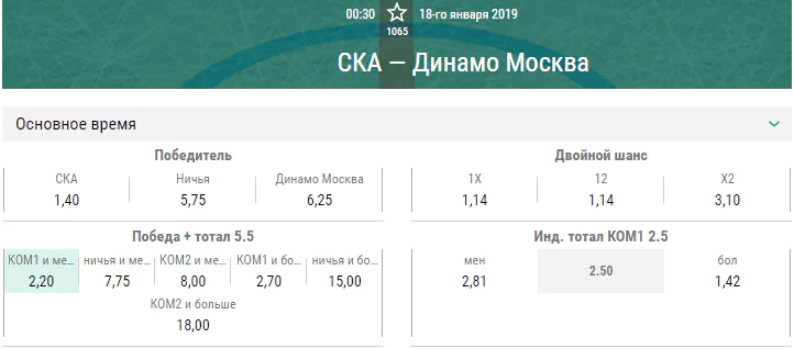 СКА – Динамо Москва. Прогноз матча КХЛ