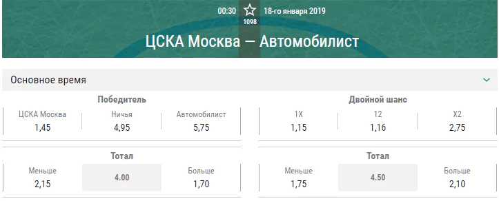 ЦСКА – Автомобилист. Прогноз матча КХЛ