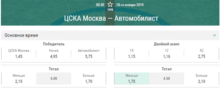 ЦСКА – Автомобилист. Прогноз матча КХЛ