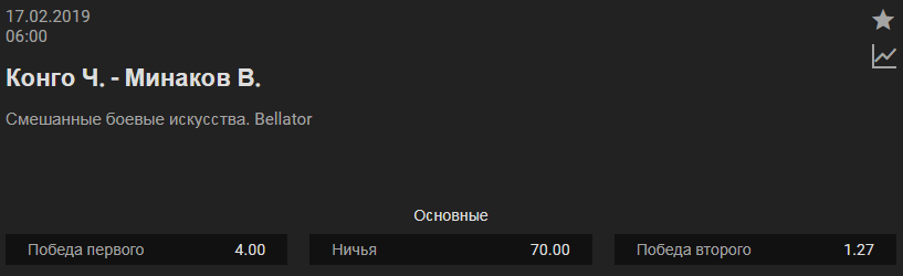 Виталий Минаков – Чейк Конго. Видео боя в HD