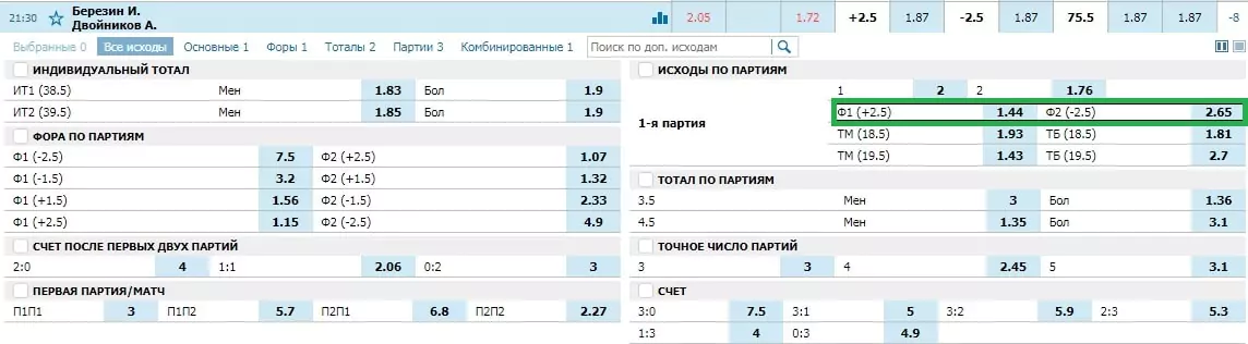 Ставки на фору в настольном теннисе
