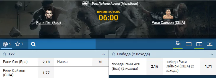 Дайджест UFC 234