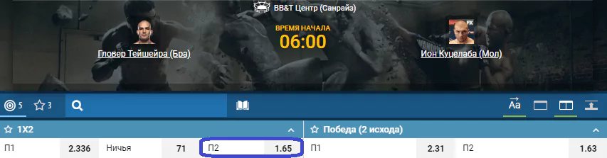 Прогноз на бой Гловер Тейшера – Ион Куцелаба