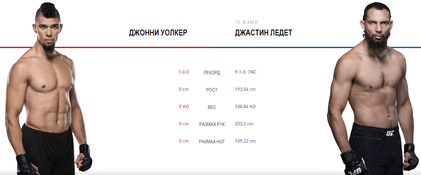 Дайджест UFC Fight Night 144