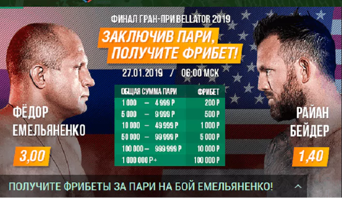 Фрибеты за ставки на бой Федора Емельяненко