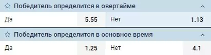 Ставки на овертайм и буллиты в хоккее