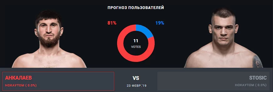 Ставки на UFC в БК Париматч