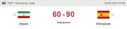 Ставки на Чемпионат Мира по баскетболу