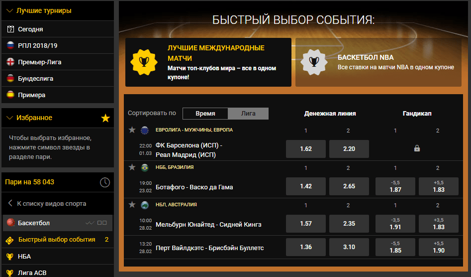 Обзор букмекерской конторы «Bwin»