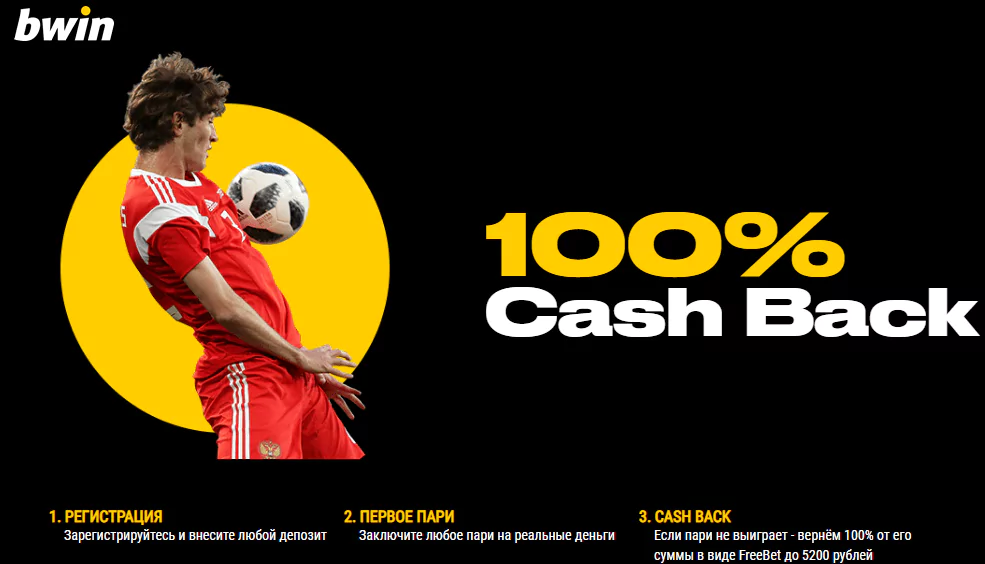 Обзор букмекерской конторы «Bwin»