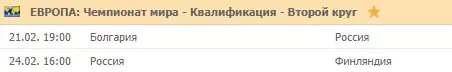 Ставки на Чемпионат Мира по баскетболу